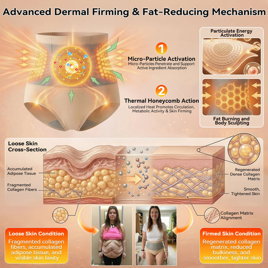 Blast Away Stubborn Fat and Firm Up Saggy Skin