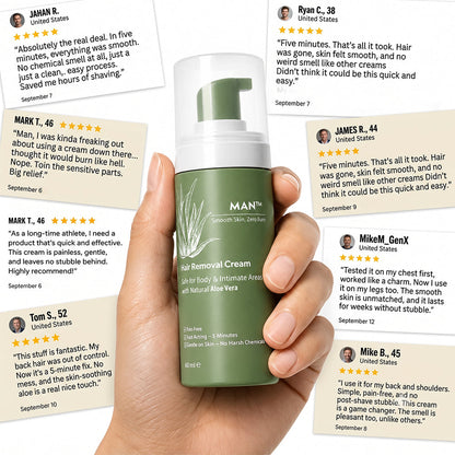 Tryourplus  Hair Removal Cream