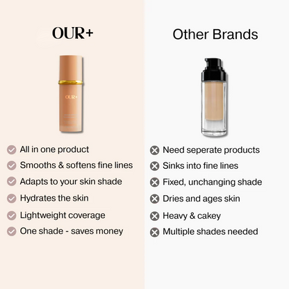Changing Foundation-4-in-1 (Get Free Brush)
