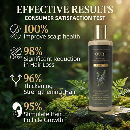 OUR+™ Growth-Support Shampoo - 2-Pack