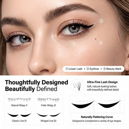 BLACK BOX 3-in-1 Lower Lash & Eyeliner Stamp Kit