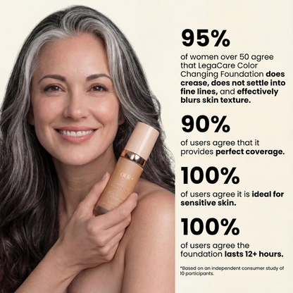 Changing Foundation-4-in-1 (Get Free Brush)