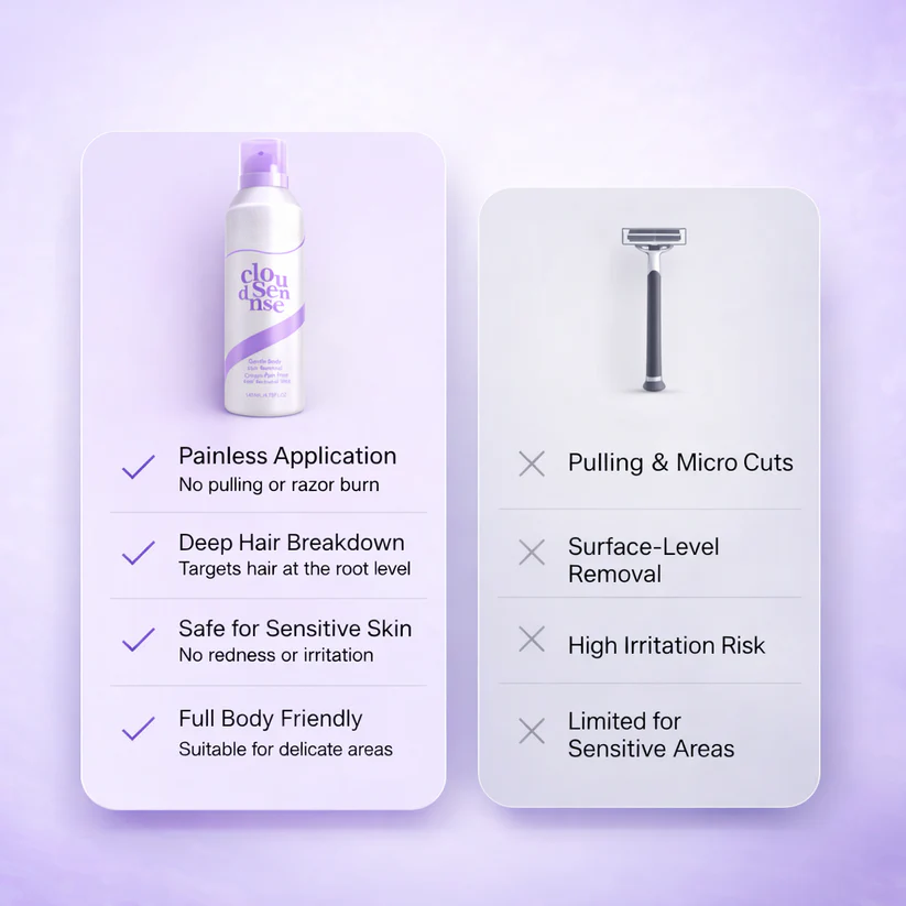 OUR+ Hair Removal Mousse