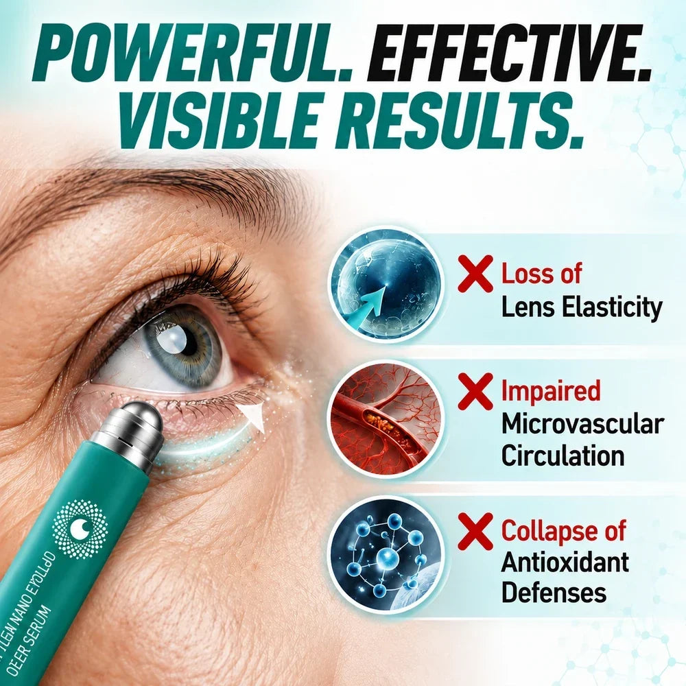 Ceoerty OptiClear Nano Eye Roller Serum