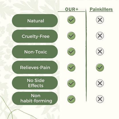 OUR+™️ - Natural Knee Pain Patches.