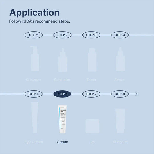 OUR+™ Ultimate Moisturizing Cream