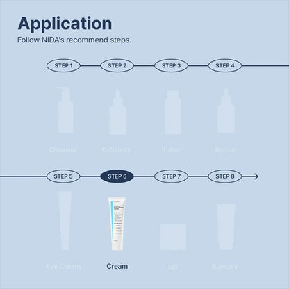 OUR+™ Ultimate Moisturizing Cream