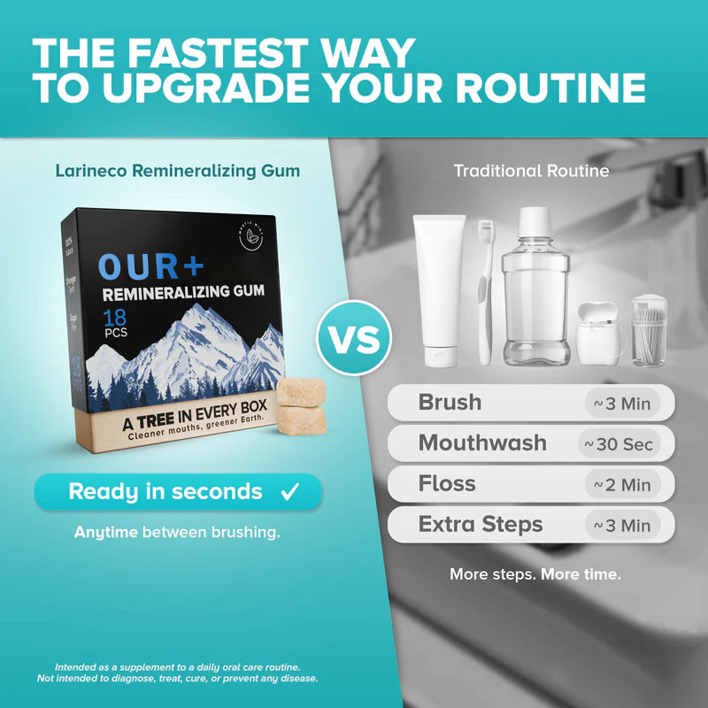 OUR+ Remineralizing Gum