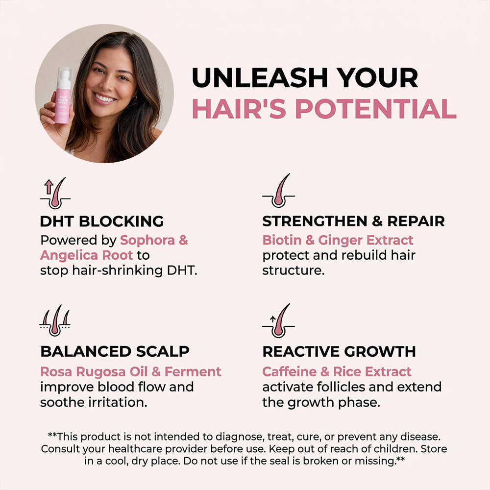 Tryourplus Hair Helper Spray