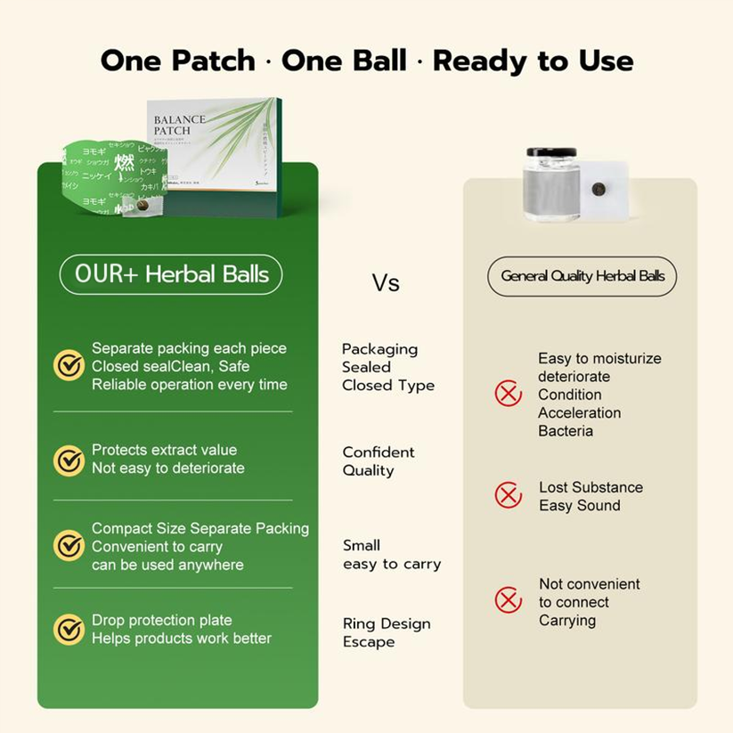 Japanese Herbal Balance Patch