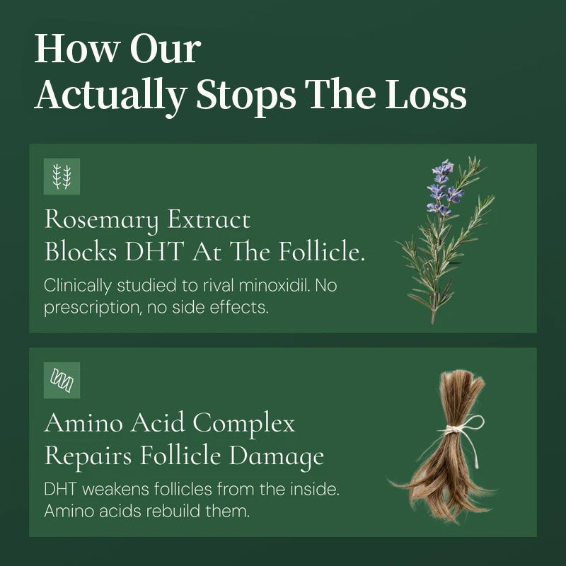 Rosemary Hair Growth Shampoo