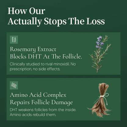 Rosemary Hair Growth Shampoo