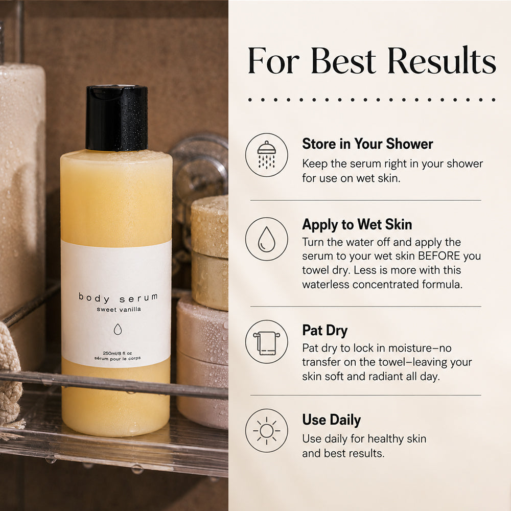 Body Serum For Deeply Hydrates, Strengthening Your Skin’s Barrier