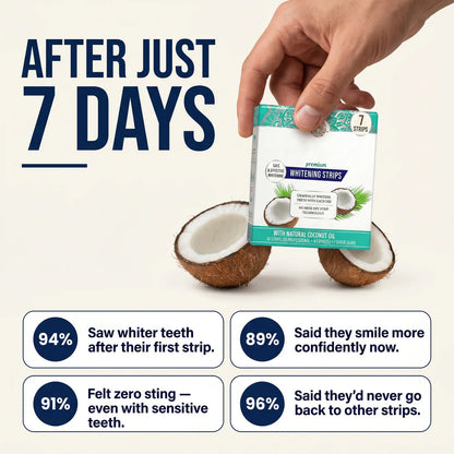 OUR+ Teeth Whitening Strips