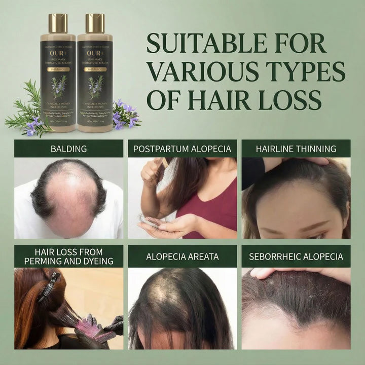OUR+™ Growth-Support Shampoo - 2-Pack
