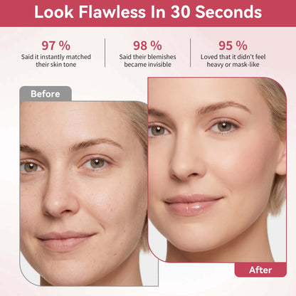 Reverse-aging Adaptive Foundation✨