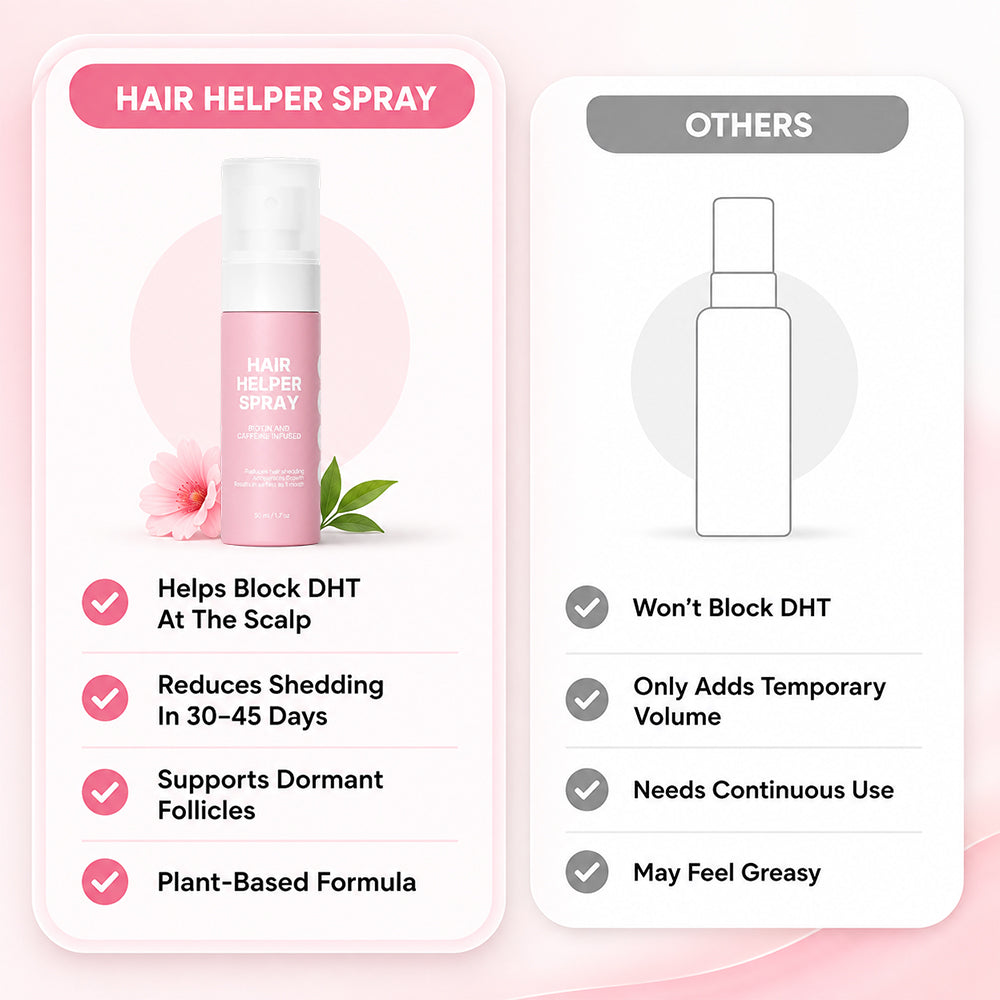Tryourplus Hair Helper Spray