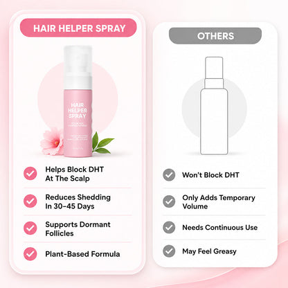 Tryourplus Hair Helper Spray