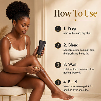 OUR+™ Body Coverage Perfector Set