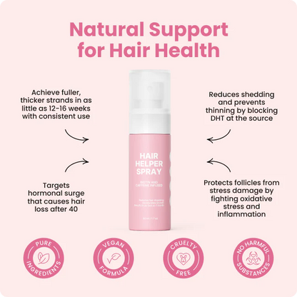 Tryourplus Hair Helper Spray