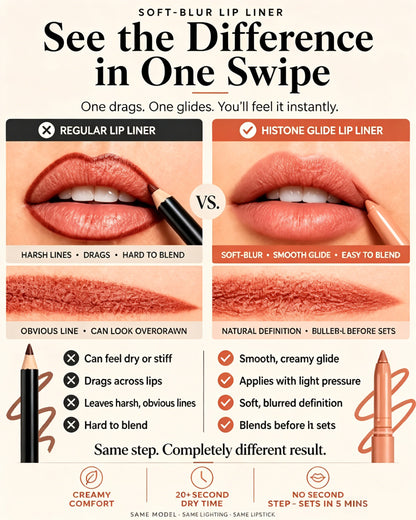💄Tryourplus Fuller-Looking Lips — Effortlessly Defined