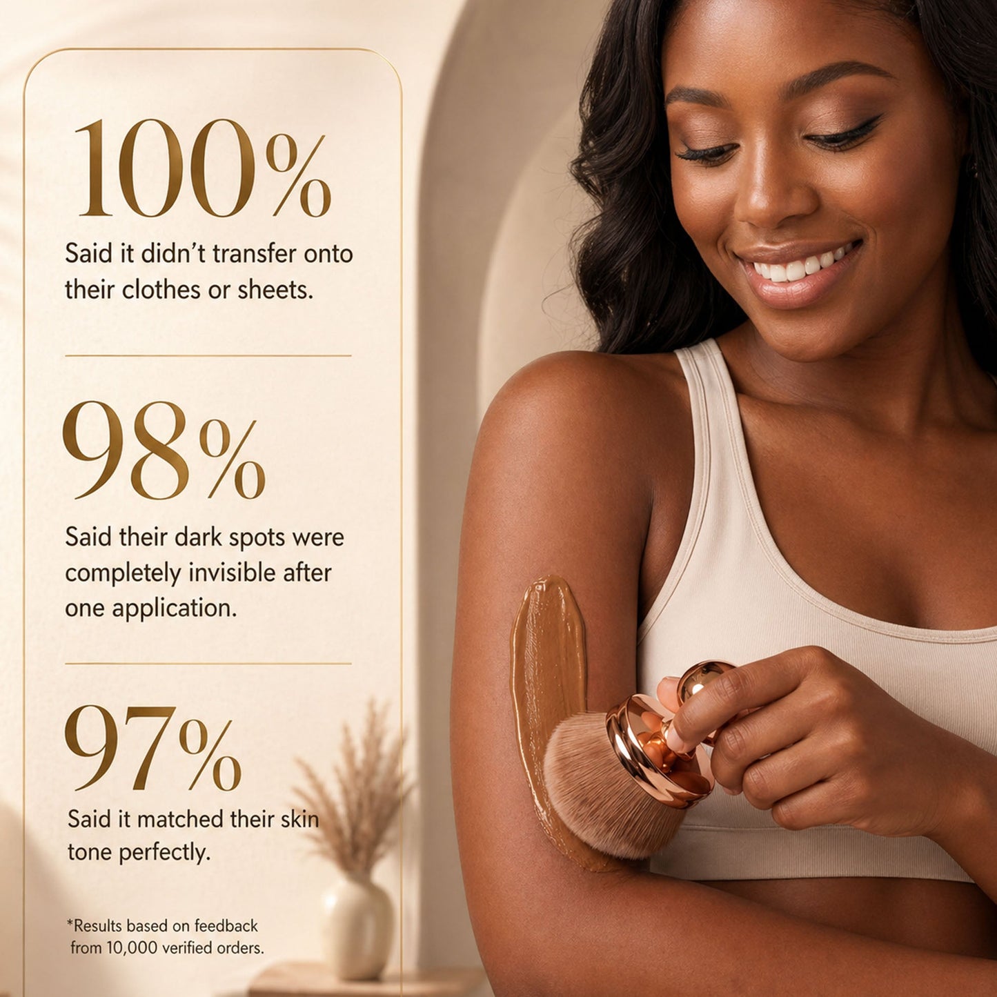 OUR+™ Body Coverage Perfector Set