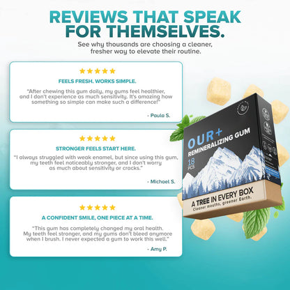 OUR+ Remineralizing Gum