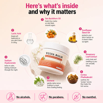 Tryourplus Relief Balm — Night-Time Care for Itching, Burning & Dryness