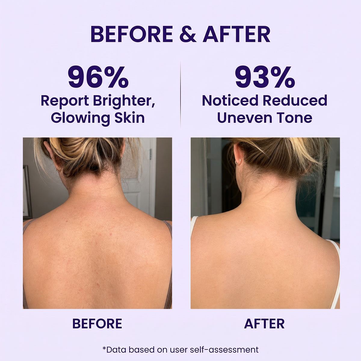 Brightening Body Wash With Vitamin C for Bright & Glowing Skin