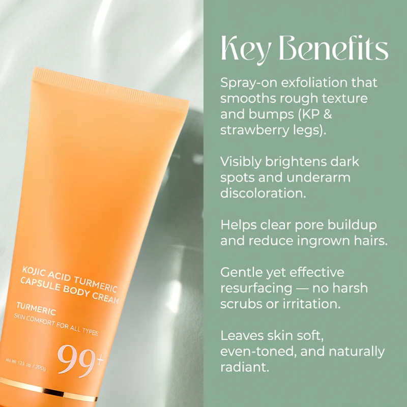 Tryourplus™  Brightening Set