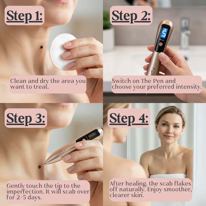 Tryourplus LCD Beauty Pen