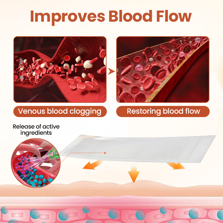 VeinTarget Microneedle Patch