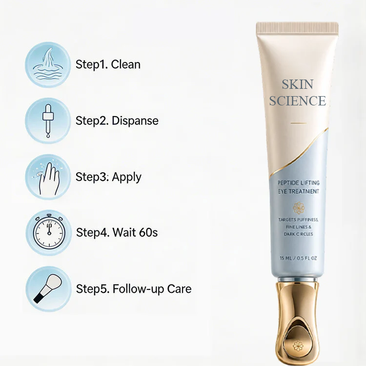 OUR+™ Instant Face Temporary Tightener – Instant visible results in 30 seconds