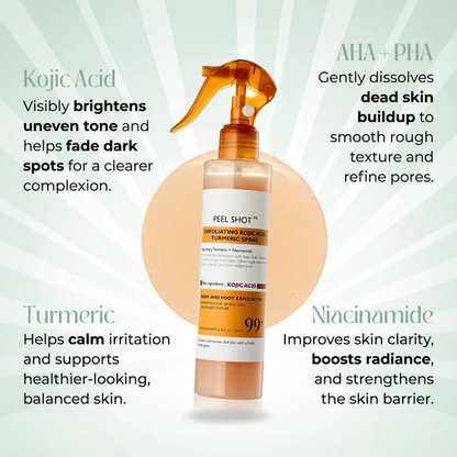 Tryourplus™  Brightening Set