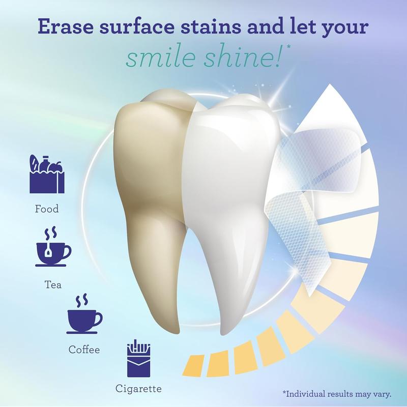 OUR+ Teeth Whitening Strips