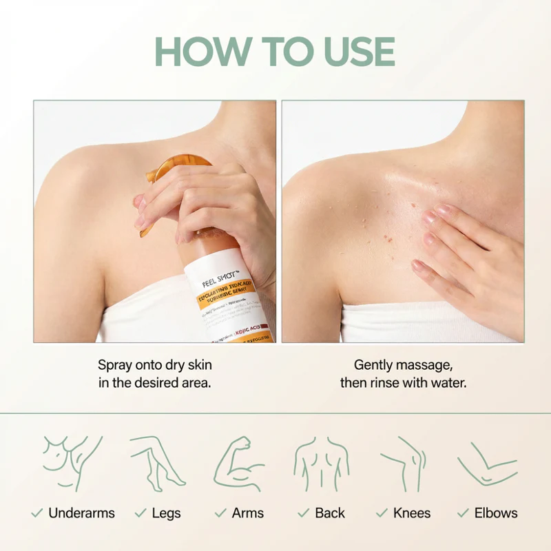 Tryourplus™  Brightening Set