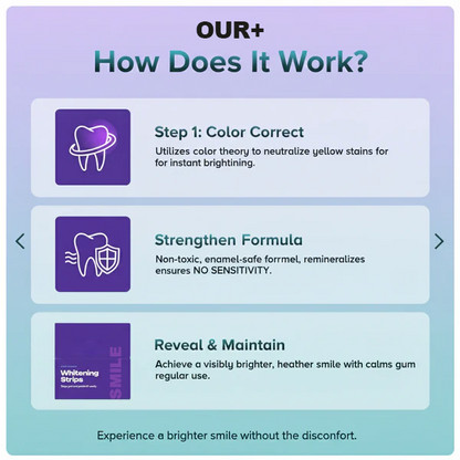 OUR+™ Color-Correct Whitening Strips