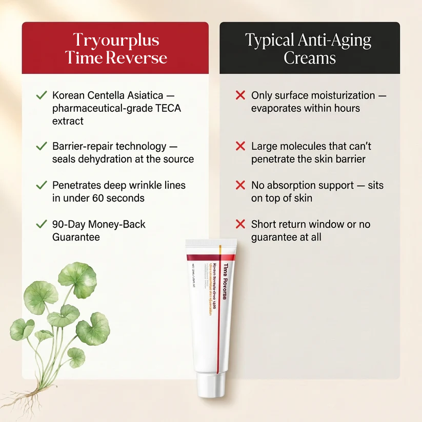 OUR+ Time Reverse Cream