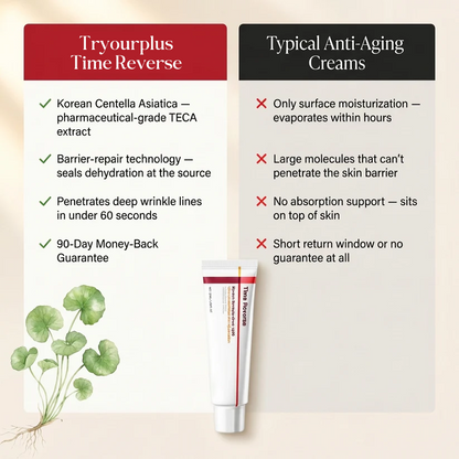 OUR+ Time Reverse Cream