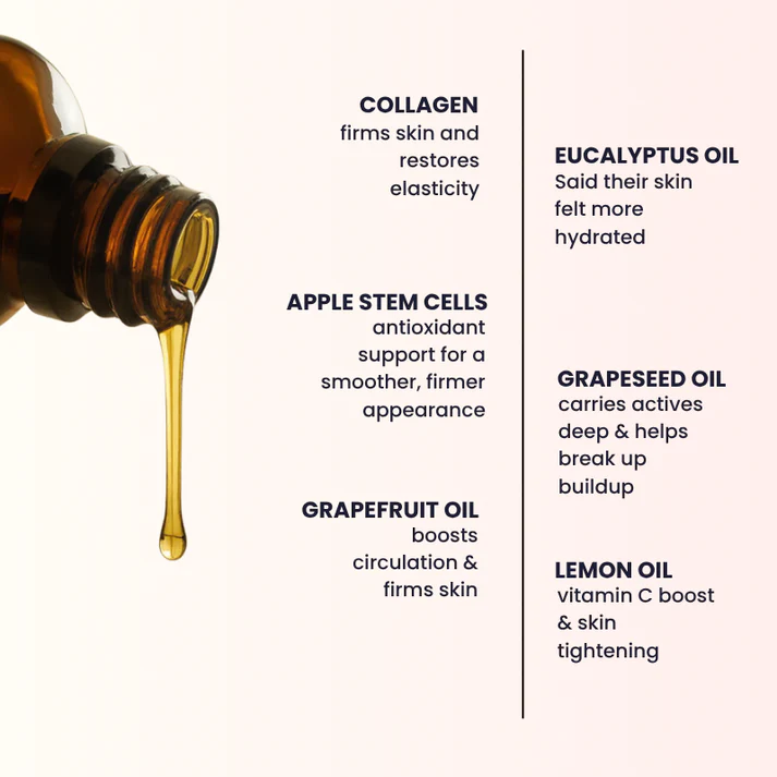 New Anti-Cellulite Massage Oil