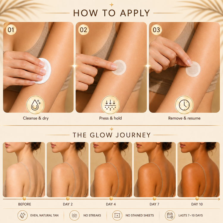 How to apply