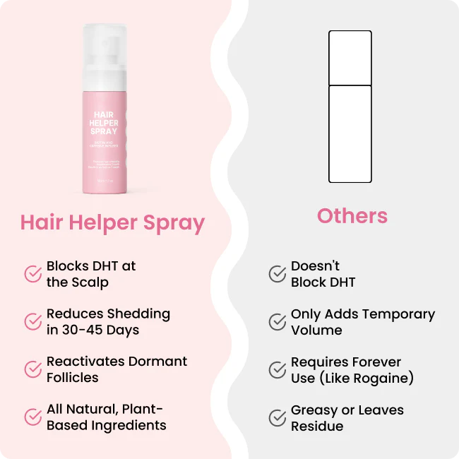 Tryourplus Hair Helper Spray
