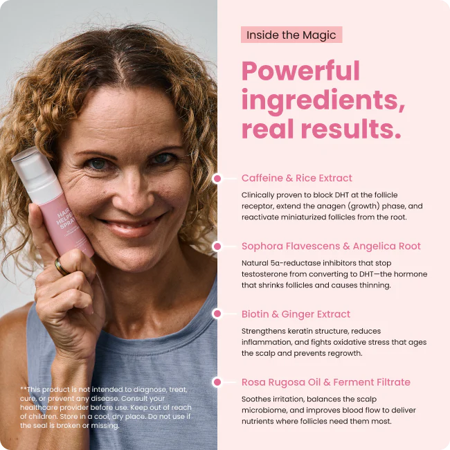 Tryourplus Hair Helper Spray