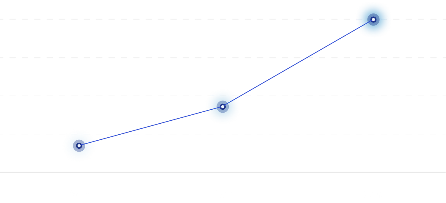 graph_126c4e49-3a93-4c0e-b08c-b25ebaf8d48a.png